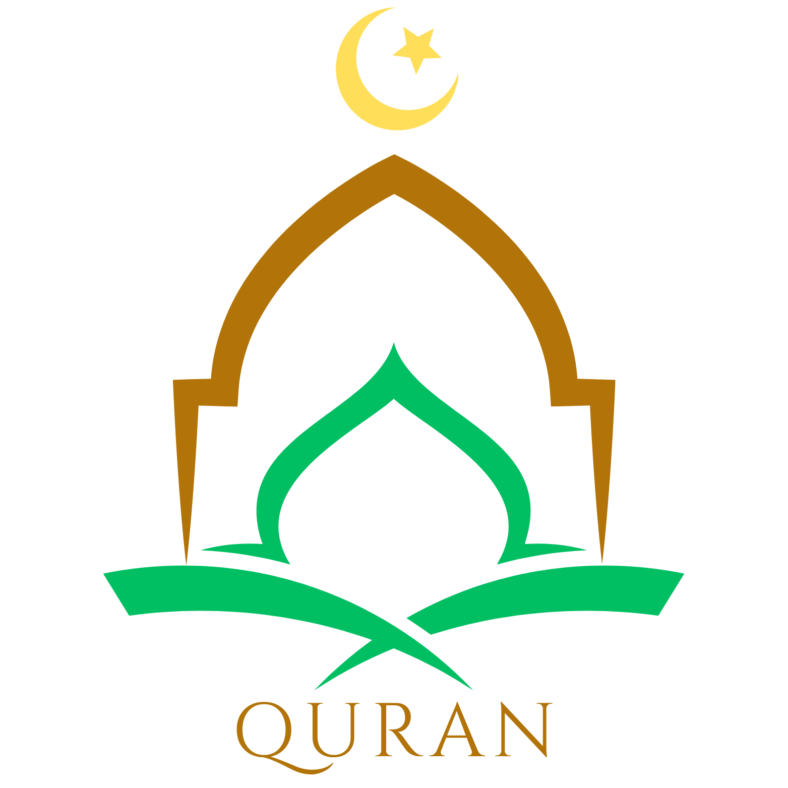 Quran Institute Education